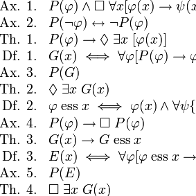 axioms